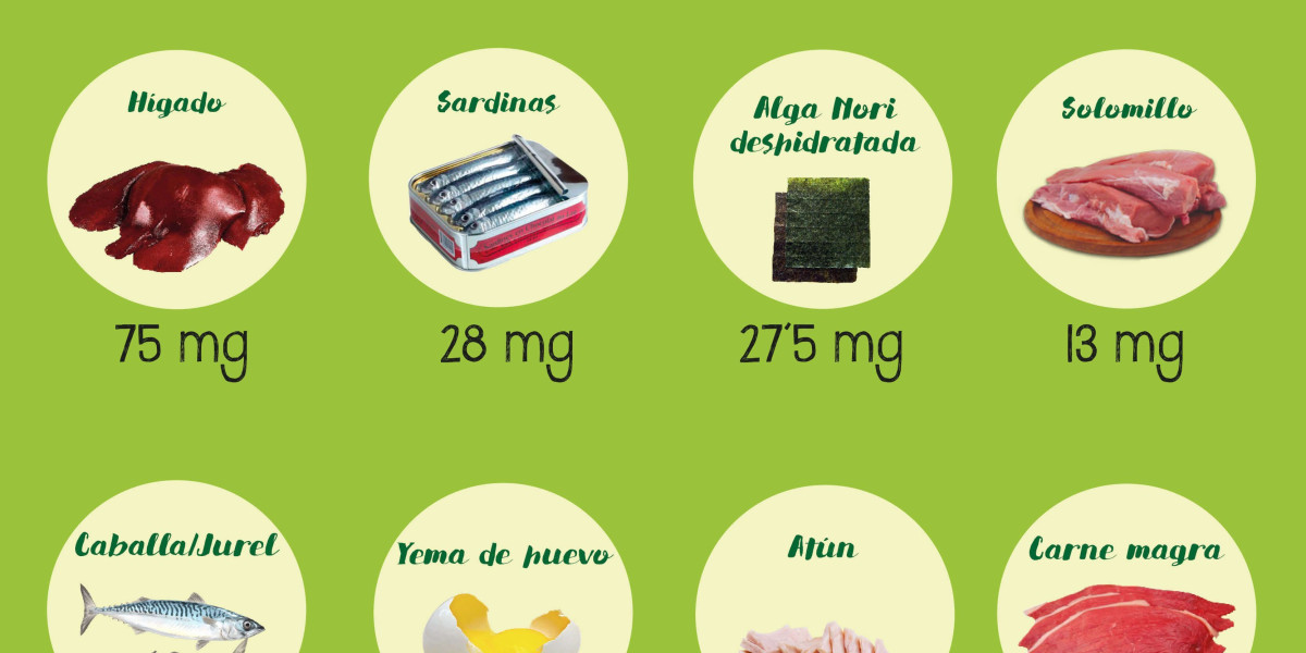 Vitamina B12: quiénes NO deberían tomarla y cuáles son los riesgos